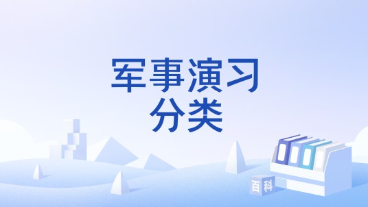 军事演习分类