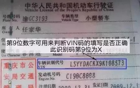 车架号在哪里 车架号位置(图解)