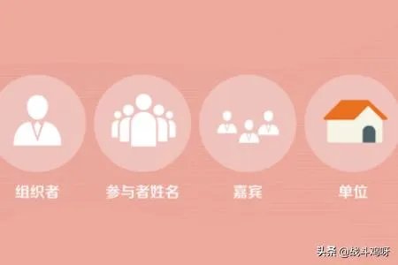 策划案怎么写?