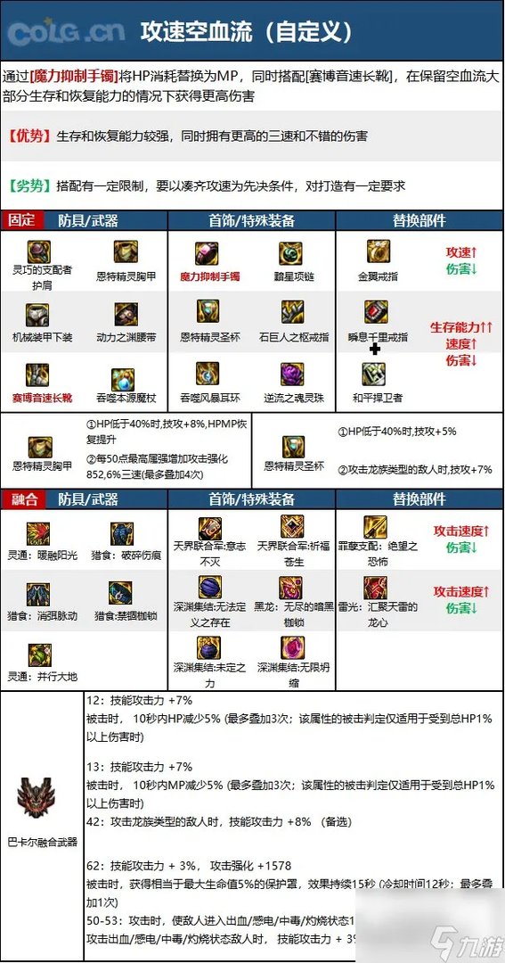 《DNF》周年庆版本冰结师技能加点和护石推荐推荐