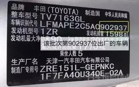 车架号在哪里 车架号位置(图解)