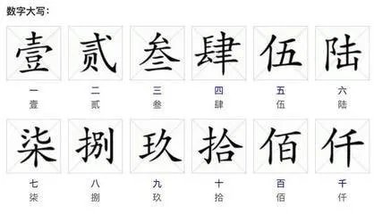 大写数字一到十怎么写？大写数字一到十写法及填写规范