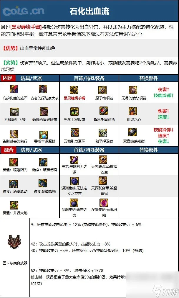 《DNF》周年庆版本冰结师技能加点和护石推荐推荐
