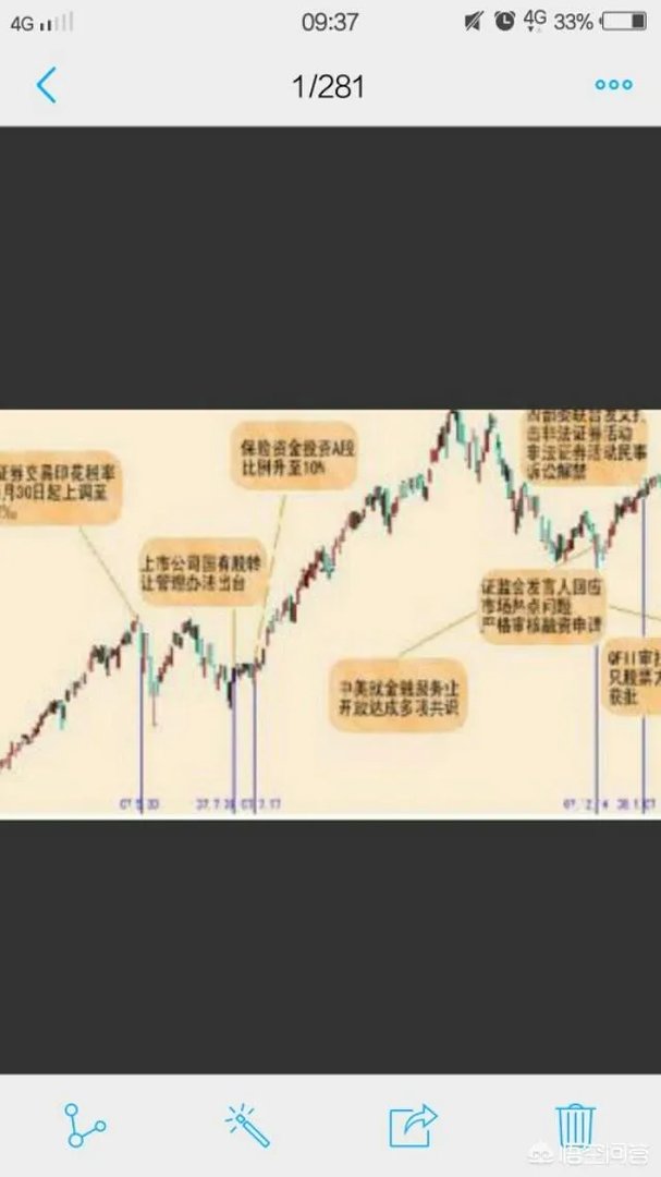 富士康上市会不会再次引爆独角兽概念股?