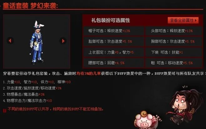 DNF2012五一礼包官方正式发售 爱丽丝童话套装详细介绍