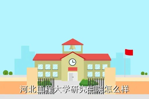 河北工大研究生院，河北工程大学研究生院怎么样