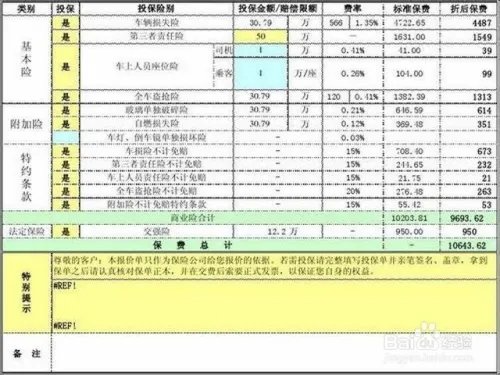车保险怎么算