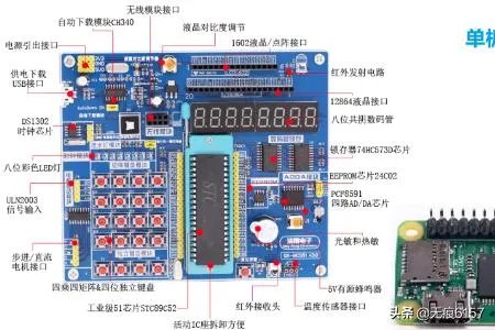 什么是单片机?