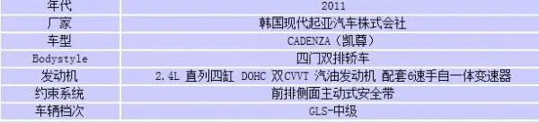 车架号查询
