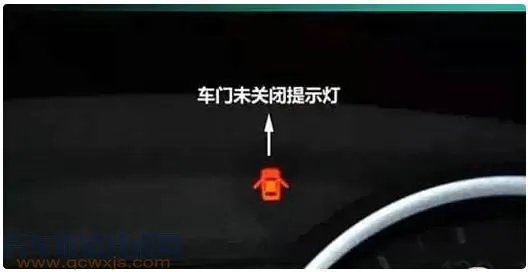 最新汽车仪表盘故障灯图解(大全)和含义分析