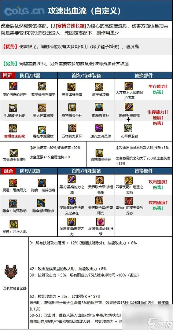 《DNF》周年庆版本冰结师技能加点和护石推荐推荐