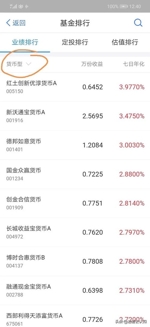 类似于余额宝的理财产品还有哪些？