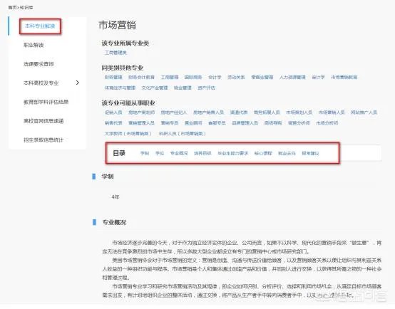 市场营销专业怎么样？