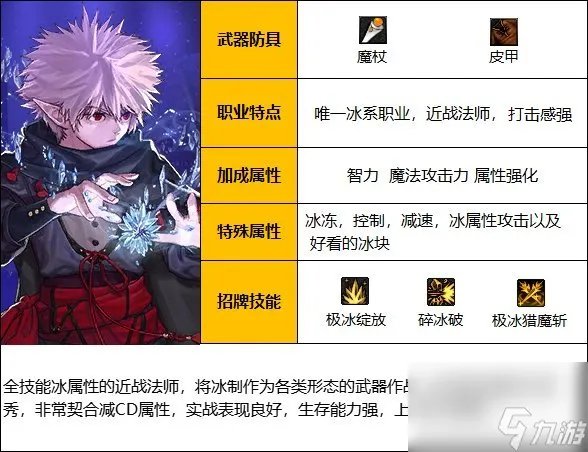 《DNF》周年庆版本冰结师技能加点和护石推荐推荐