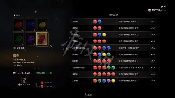 《生化危机4重制版》全流程及BOSS战图文攻略