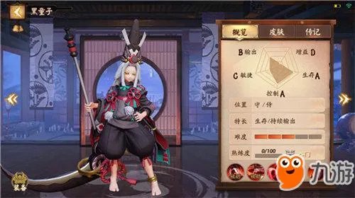 决战平安京黑童子怎么出装最强 黑童子出装实战技巧