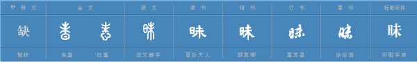 昧昧组词