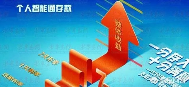 类似于余额宝的理财产品还有哪些？