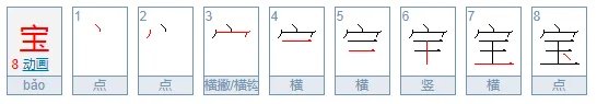 为什么最近流行叫宝