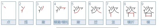 咨组词10个