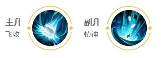 王者荣耀弈星2024新版出装铭文推荐