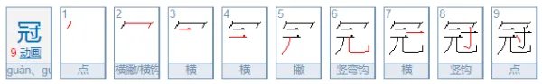 瓜田不纳履 李下不整冠的冠是什么意思