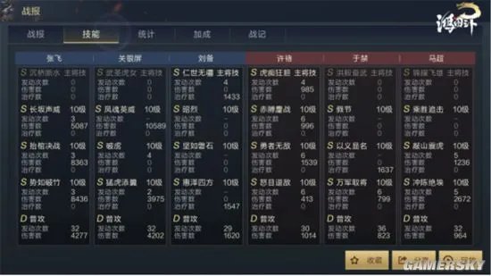 鸿图之下S3赛季怎么开荒 S3赛季开荒技巧