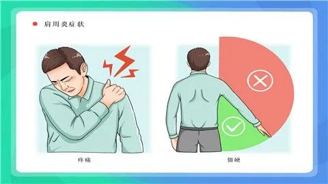 背痛怎么回事