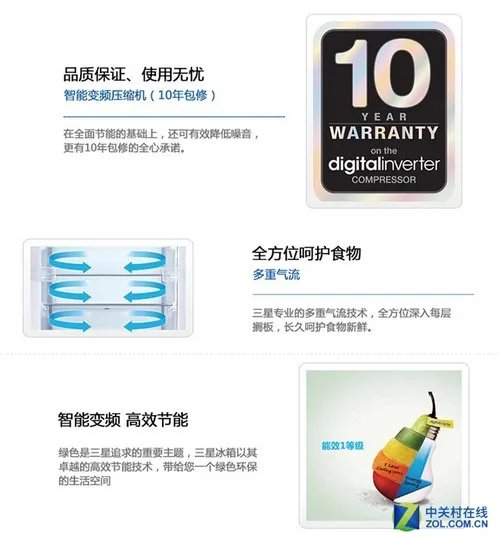 享受健康生活 多款超值实用家电推荐
