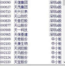 天音控股股吧