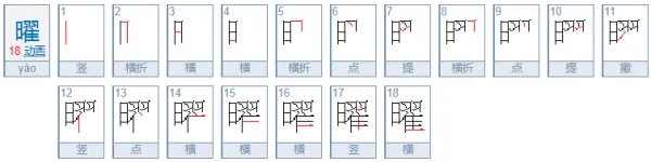耀和曜的区别