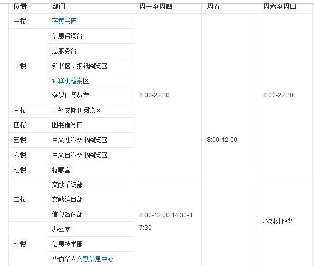 暨南大学图书馆与华南师范大学图书馆,哪一个开馆时间更长?