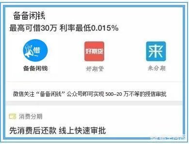 在微粒贷借钱可靠吗?