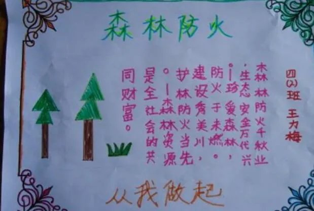 森林防火手抄报