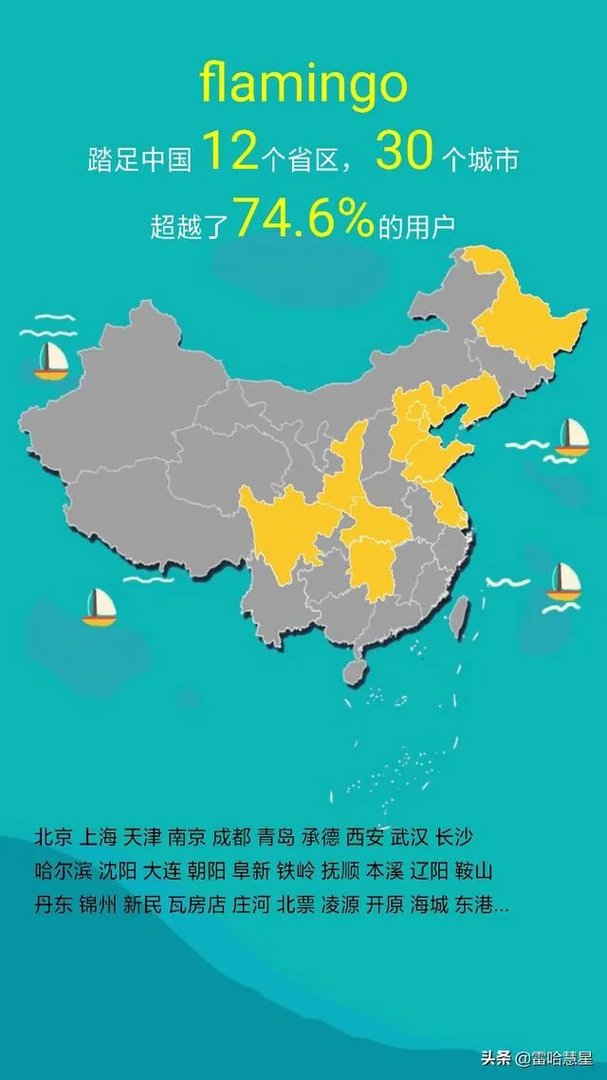 研学游是什么