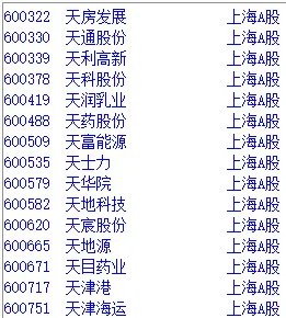 天音控股股吧