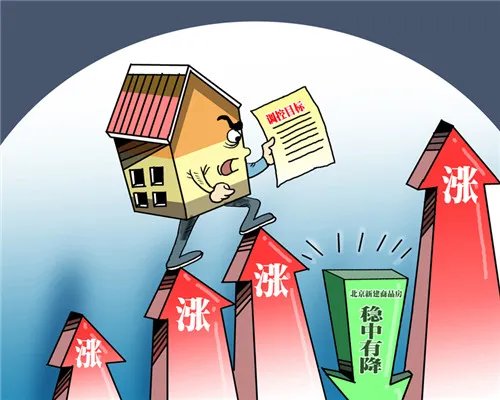 近几年福州房价走势图  十年间翻几番看哭了多少人