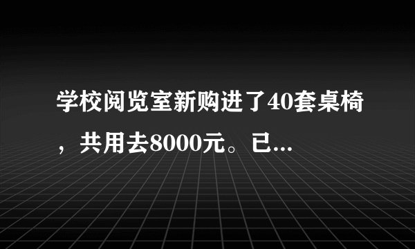 学校阅览室新购进了40套桌椅，共用去8000元。已知每把椅子75元，每张桌子多少元？解：设每张桌子x元。可以这样想：（）+（）=8000元列方程：（）也可以这样想：（ + ）×（）=8000元列方程：（）