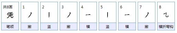 凭什么的凭组词