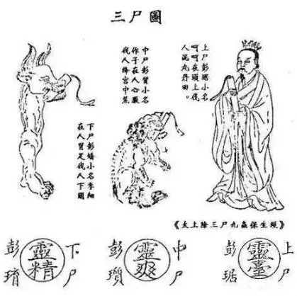 斩去三尸,才能修成大道?道教说的“斩三尸”是怎么回事?