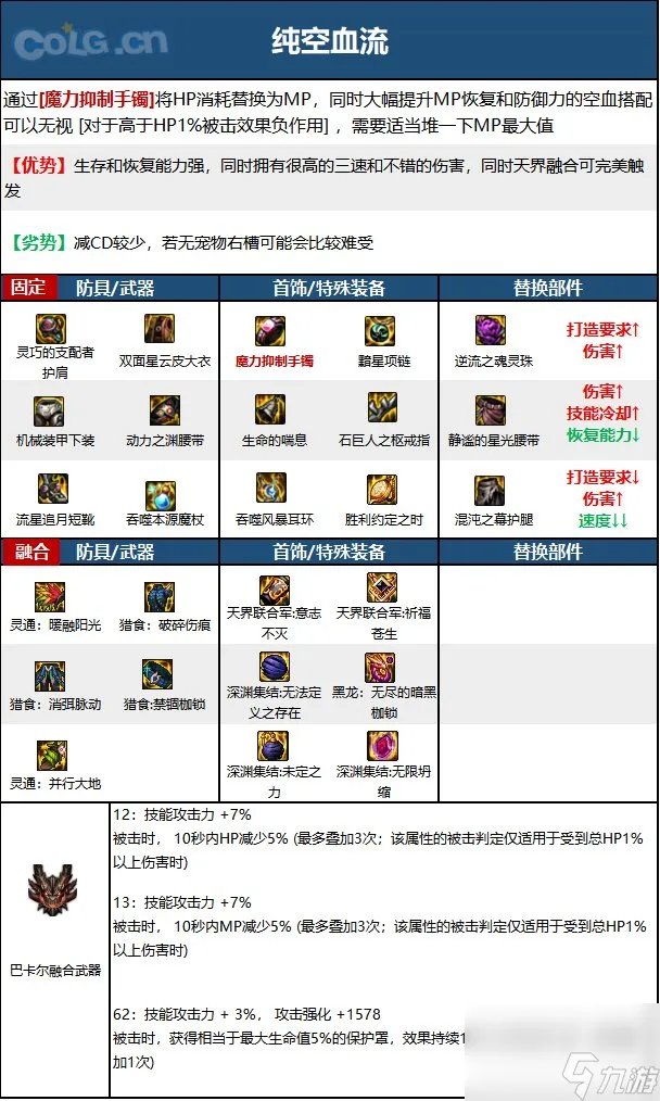 《DNF》周年庆版本冰结师技能加点和护石推荐推荐