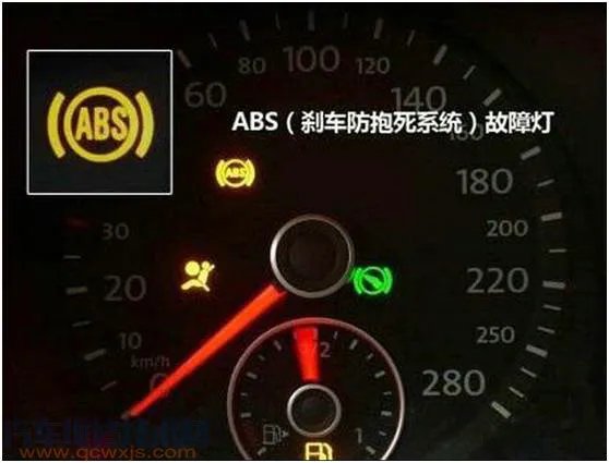 最新汽车仪表盘故障灯图解(大全)和含义分析