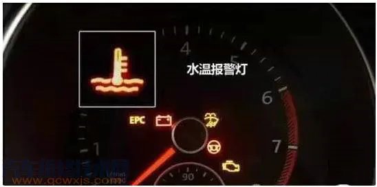 最新汽车仪表盘故障灯图解(大全)和含义分析