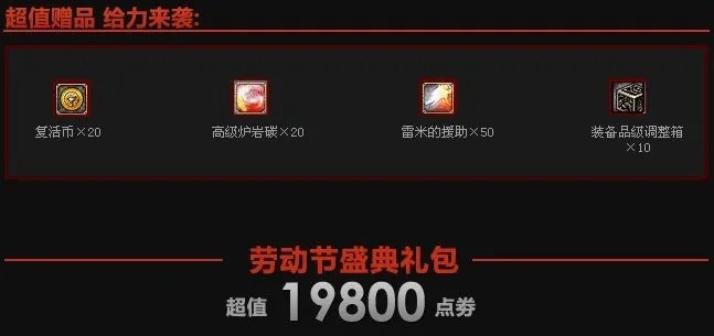 DNF2012五一礼包官方正式发售 爱丽丝童话套装详细介绍