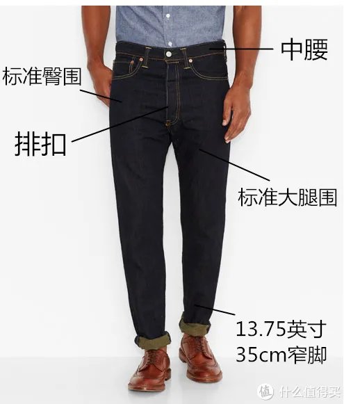 Levi's 李维斯男裤版型分析
