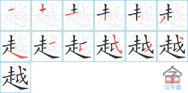 越怎么写笔顺