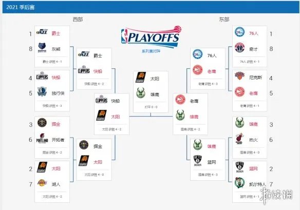 nba总决赛2021时间 2021nba总决赛赛程表