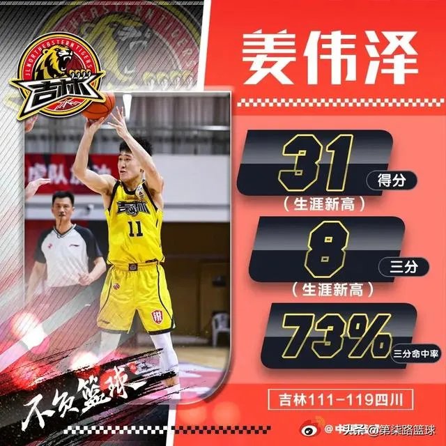 姜宇星和姜伟泽谁更有成为巨星的潜质?谁能先进国家队?