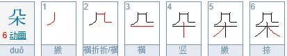 “耳朵”的拼音怎么写？“朵”是三声还是轻声？