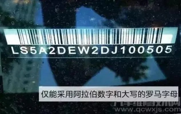 车架号在哪里 车架号位置(图解)